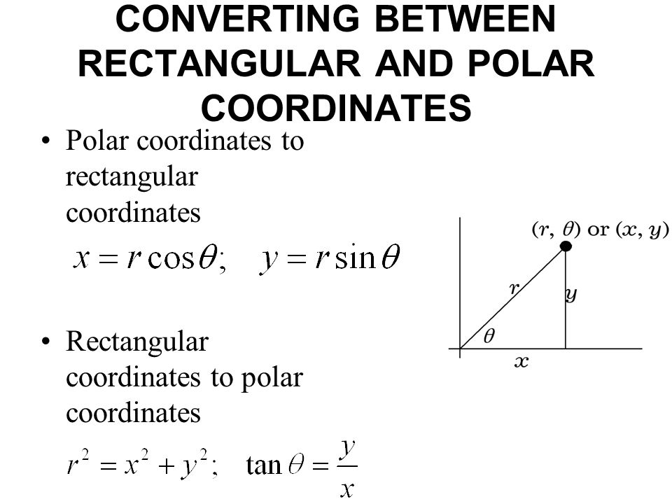 Converting between polar and rectangular hotsell